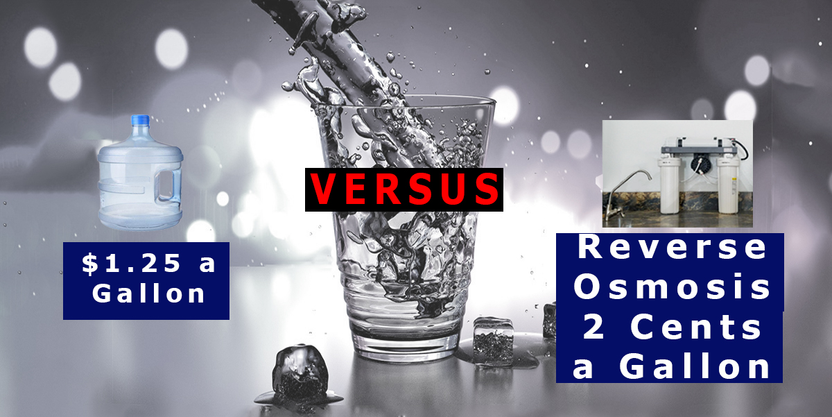 Reverse Osmosis System Vs Bottled Water